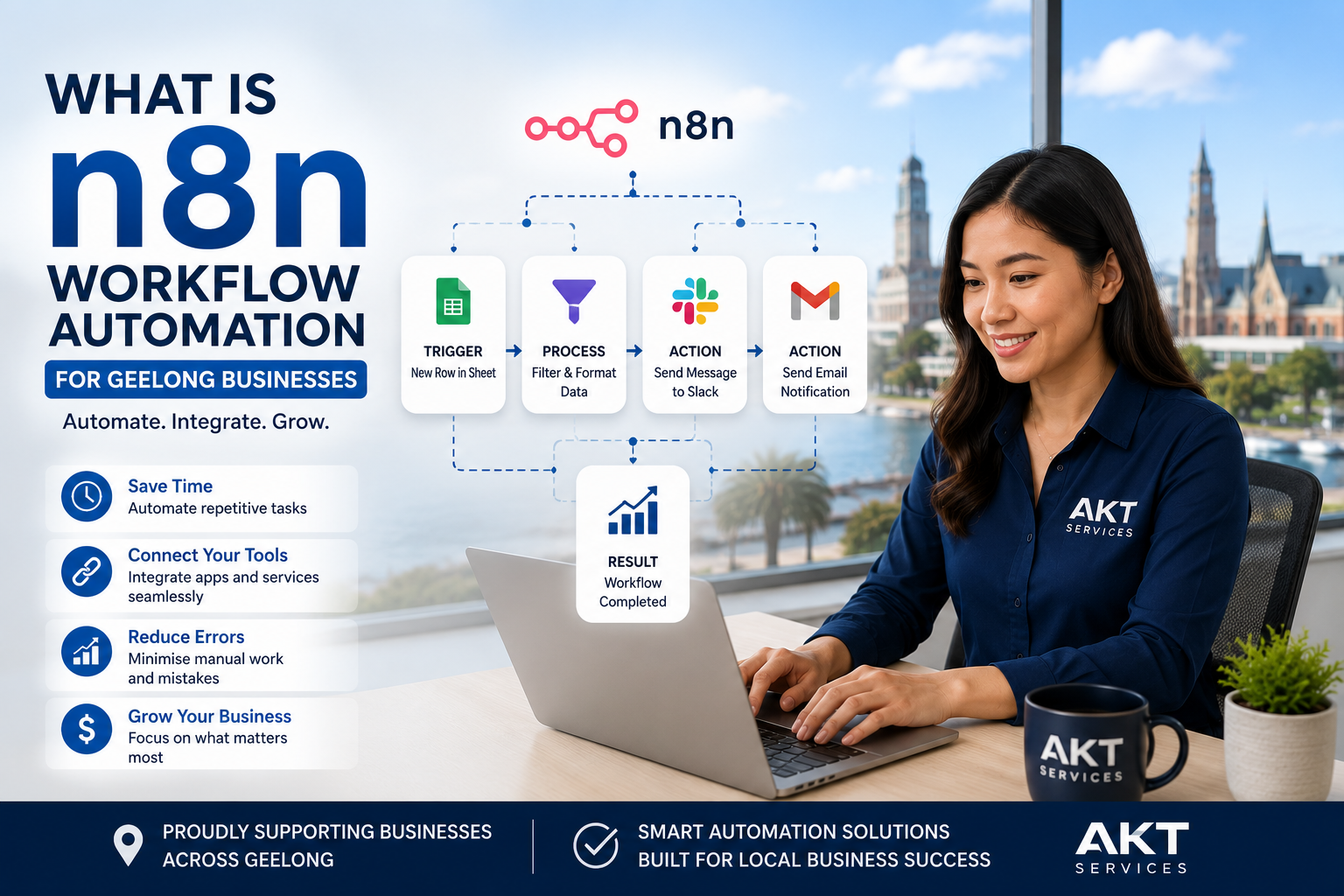 What Is n8n Workflow Automation For Geelong Businesses?