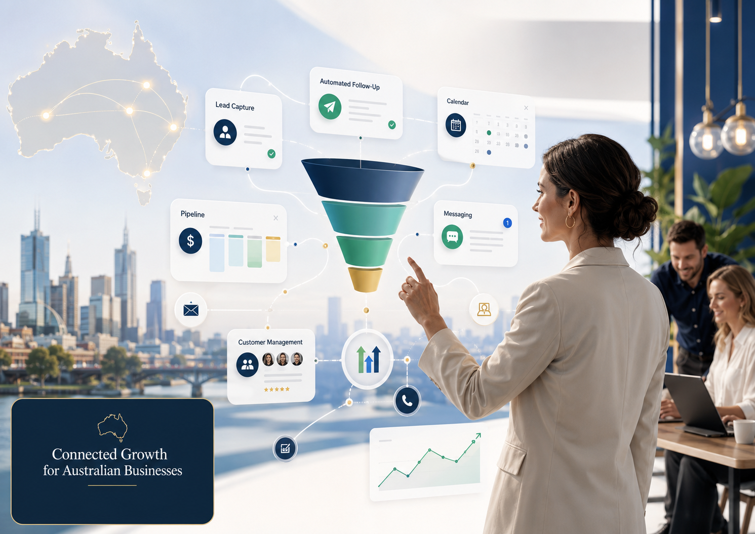 GoHighLevel for Australian businesses | AKT Services